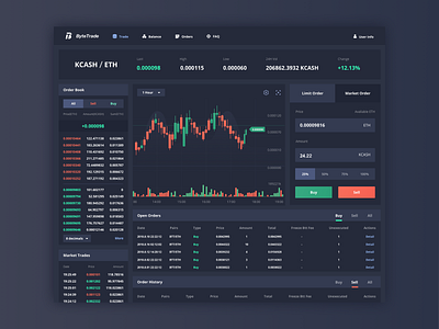 Bytetrade trading website