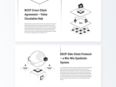 Bytetrade Public chain illustration web arrow btc earth eth explain lightning speed ui white 块 插图 设计 黑色