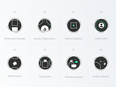 Bytetrade Public chain illustration ICON authentication decentralized exchange electronic signature global payment green issuing a cryptocurrency prediction machine ui voting system white 黑色