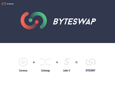 Byteswap Currency exchange logo blockchain exchange green icon letter b logo red startup icon