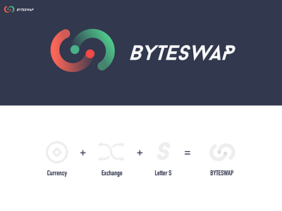 Byteswap Currency exchange logo