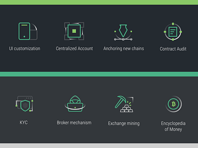 Block Chain Project ppt Icon account anchoring black blockchain brokerage centralized contract customization exchange green icon kyc ppt ui ui design