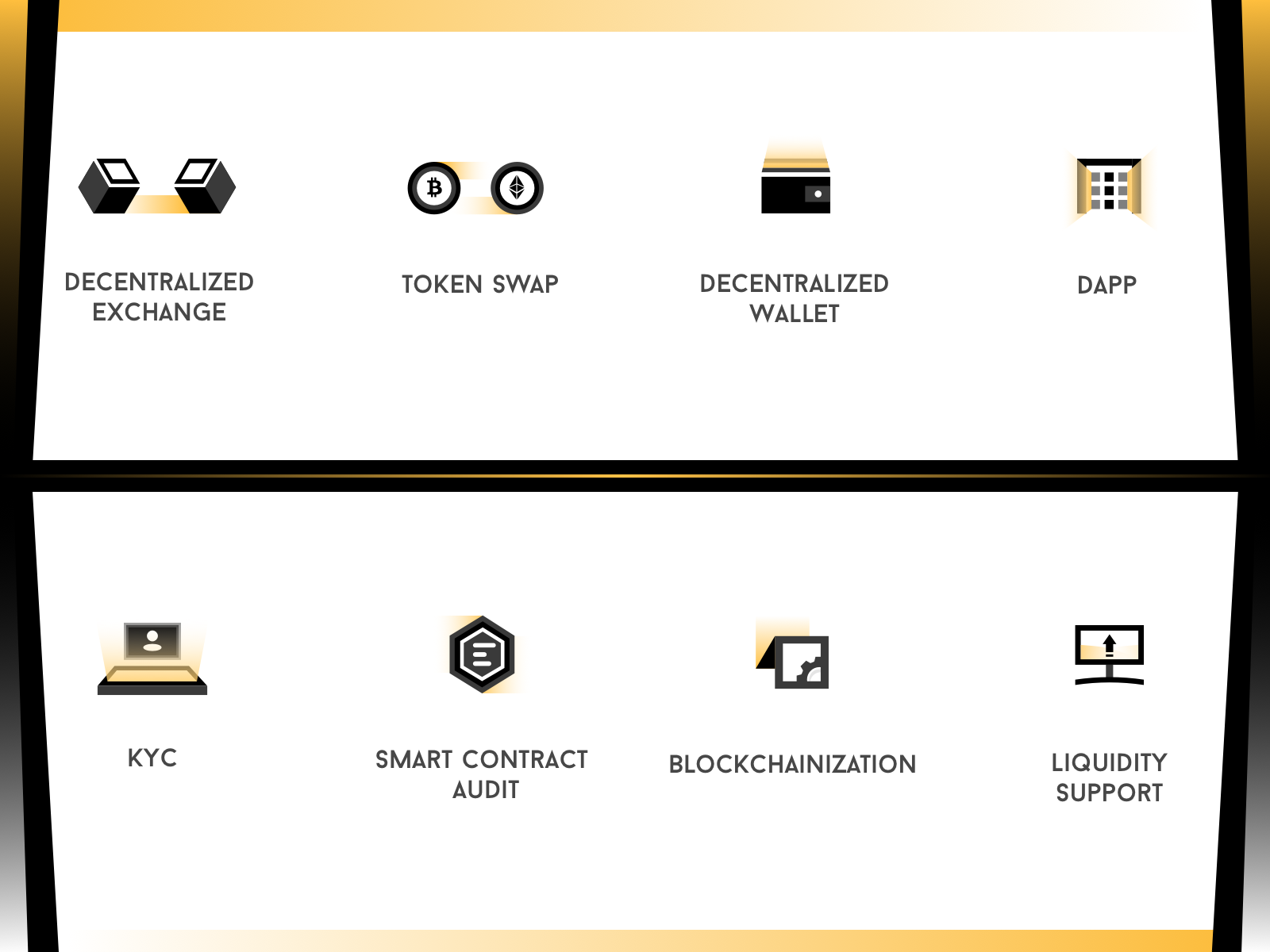 Block Chain Project ppt icon 02 blockchain blockchainization dapp decentralized exchange icon kyc setting token ui white yellow 插图 数 黑色