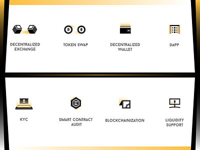 Block Chain Project ppt icon 02 blockchain blockchainization dapp decentralized exchange icon kyc setting token ui white yellow 插图 数 黑色