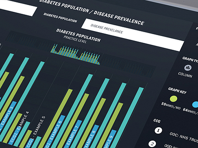 iPad Health App app charts clean dark data filters graphs health infographics ipad uiux user interface