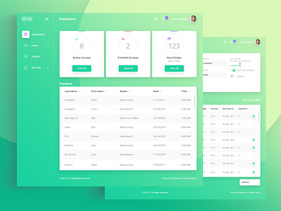 Minimal Lime Dashboard app cms dashboard design green minimal web