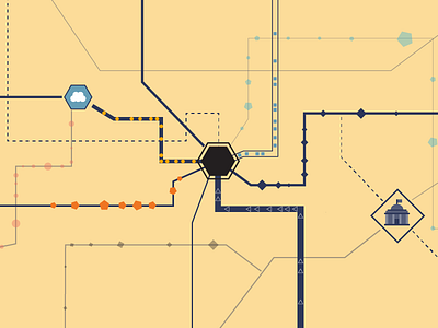 Data Flow Map