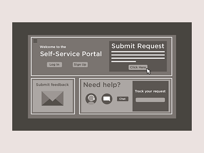 Self-Service Portal