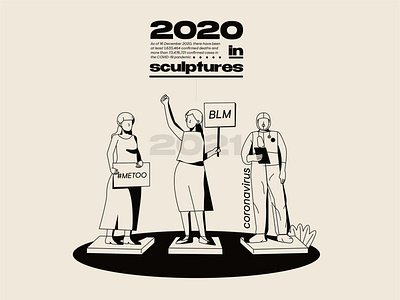 2020 in sculptures adobe illustrator blm cartoon character coronavirus flat illustration line art metoo vector