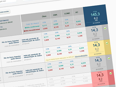 Huge table for huge data!