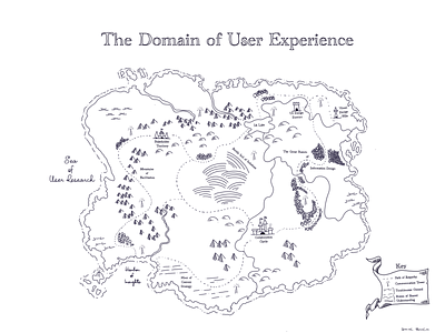The Domain of User Experience Fantasy Map fantasy map graphic design illustration