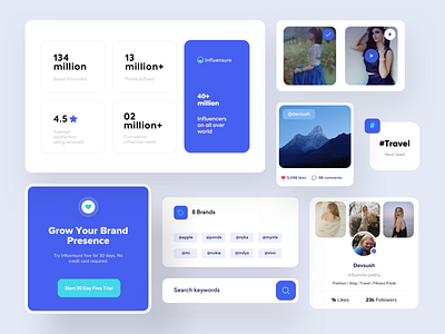 Web components for influencer marketing blue brand cards clean components design influencer marketing minimal popular product design social ui uidesign userexperiencedesign userinterface ux uxui web widgets