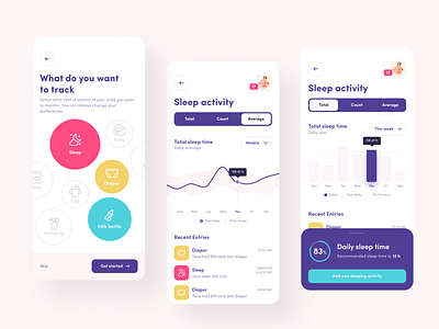 SleepConcept - baby monitor app activity app screens baby bar chart blue app bubbles button chart charts colors design figma ios iphone kid kids linear chart log mobile mobile app