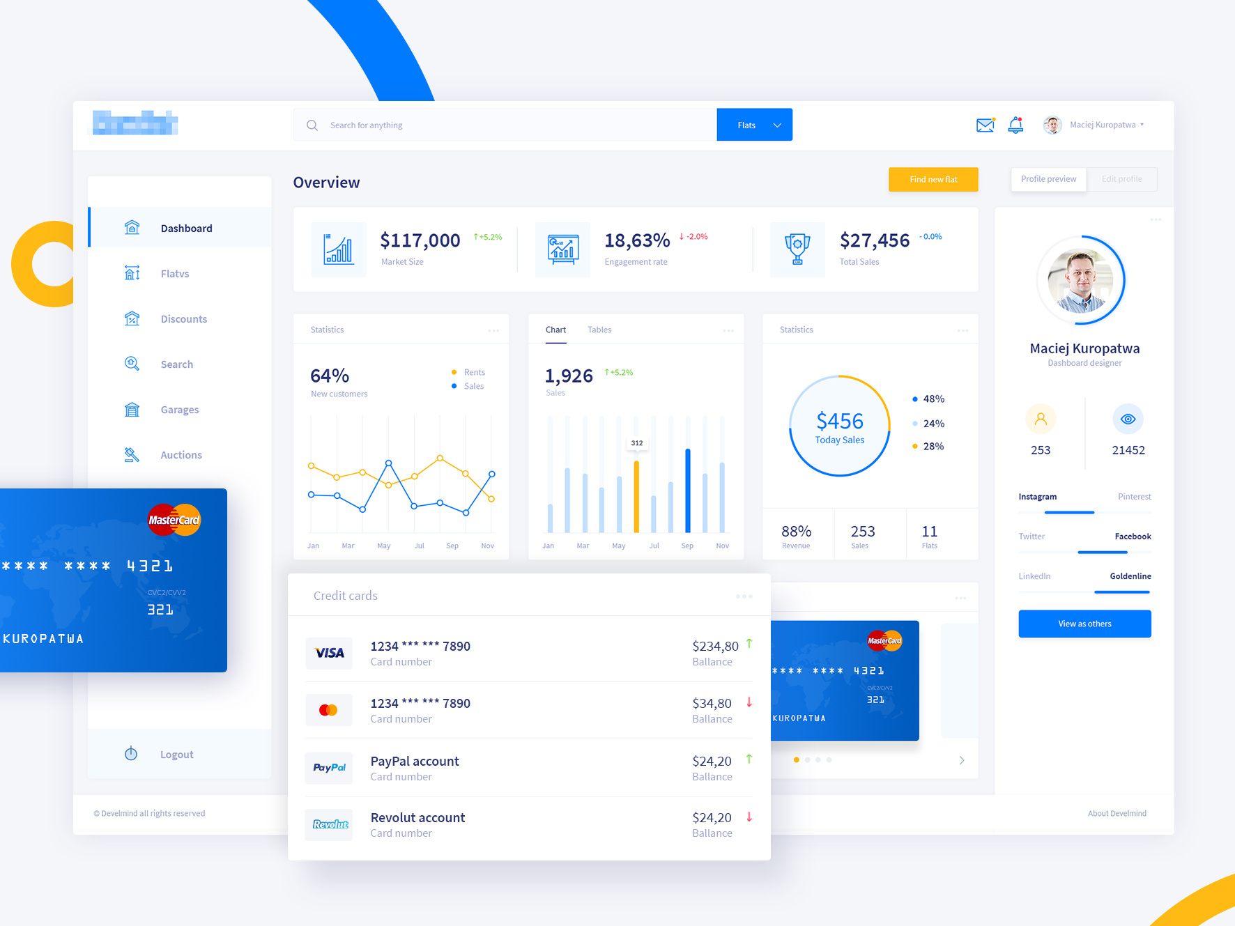 Dribbble dashboard 1 jpg By Maciej Kuropatwa Dribbble dashboard 1 jpg By Maciej Kuropatwa