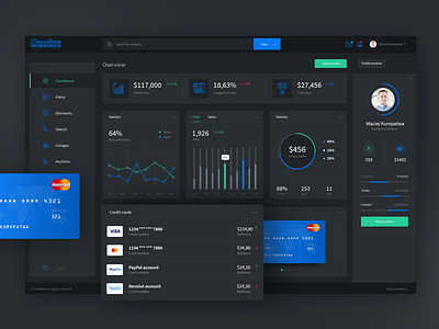 Dark Dashboard carts chart charts dashboard design list manager panel payments photoshop profiles task ui ux webdesign