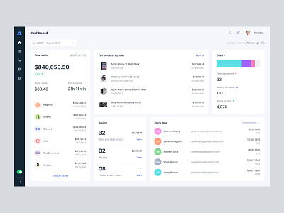 Shipper | eCommerce platform dashboard application cards cargo chart dashboard ecommerce hero listing product design saas sidebar web app