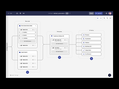 IoT | Design architecture Builder app cloud dashboard data free iot node platform product design saas saas app save user side visual identity web app workflow