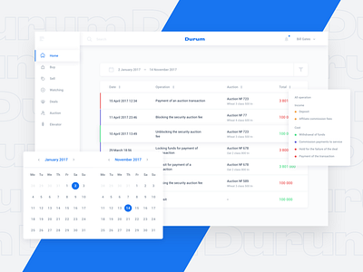 Hello Dribbble! dashboard dribbble hello ui ux