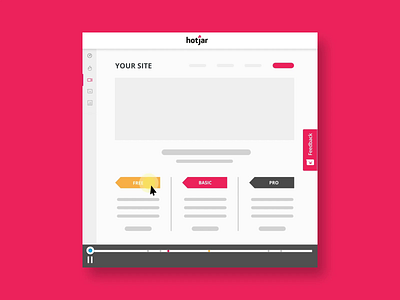 Hotjar - Video Ads video ad
