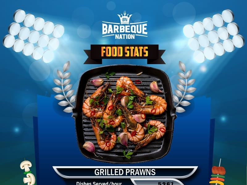 BBQ nation clevertize FB campaign by clevertize on Dribbble