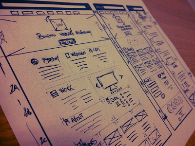 shoogledesigns.com redesign wireframing