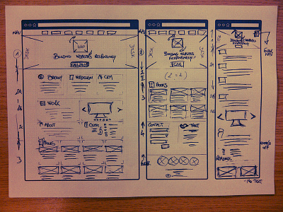 shoogledesigns.com redesign wireframing (general view) redesign responsive web design rwd shoogledesigns wireframing