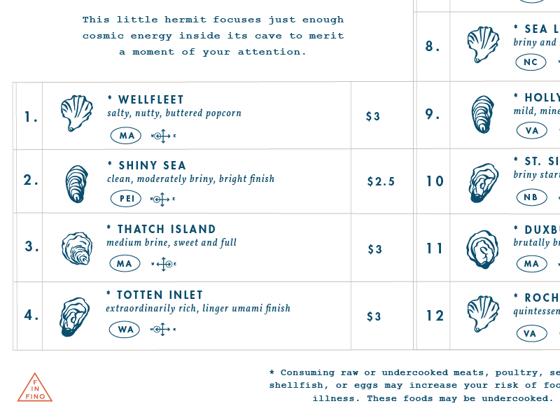 F/F Raw Bar Menu monogram design icon design icon subbrand submark lockup monogram restaurant branding typography branding