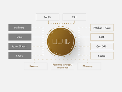 presentation brand branding creative design identity logo powerpoint presentation vector