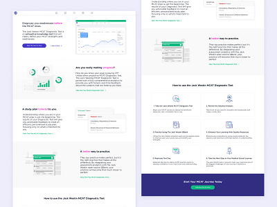 Landing Page Design