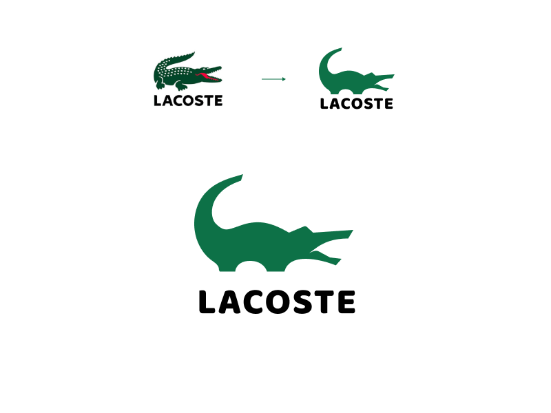 Lacoste Logo Design: History & Evolution