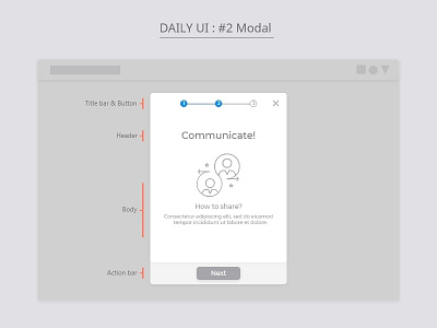 Daily UI : #2 Modal