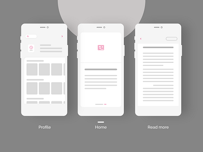 Wireframe 2019 basics design dribbble exploring minimal uidesign uiux uxdesign