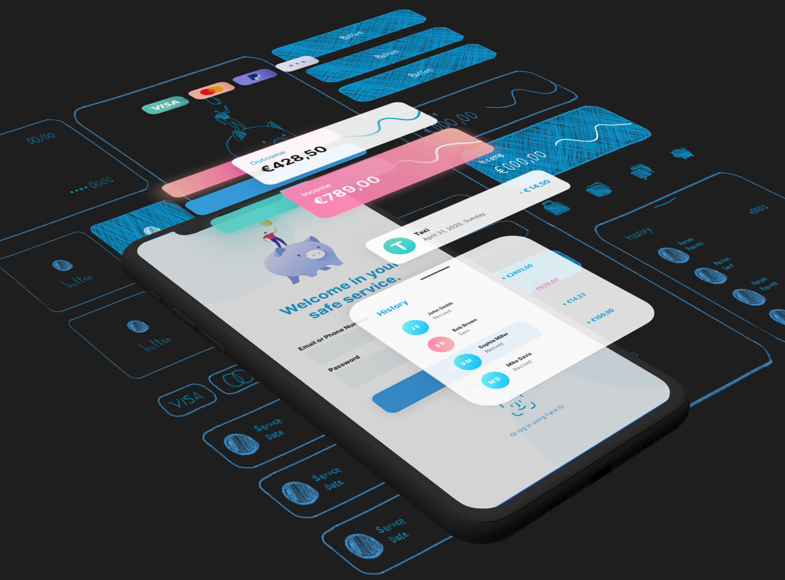 Как использовать ui kit adobe xd