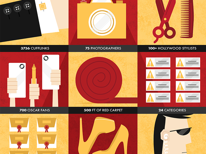 The Oscars 2014 - On the Red Carpet illustration infograph vector oscars