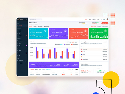 Sales Monitoring Dashboard