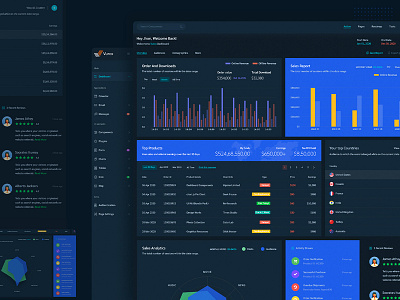 Finance Dashboard Design