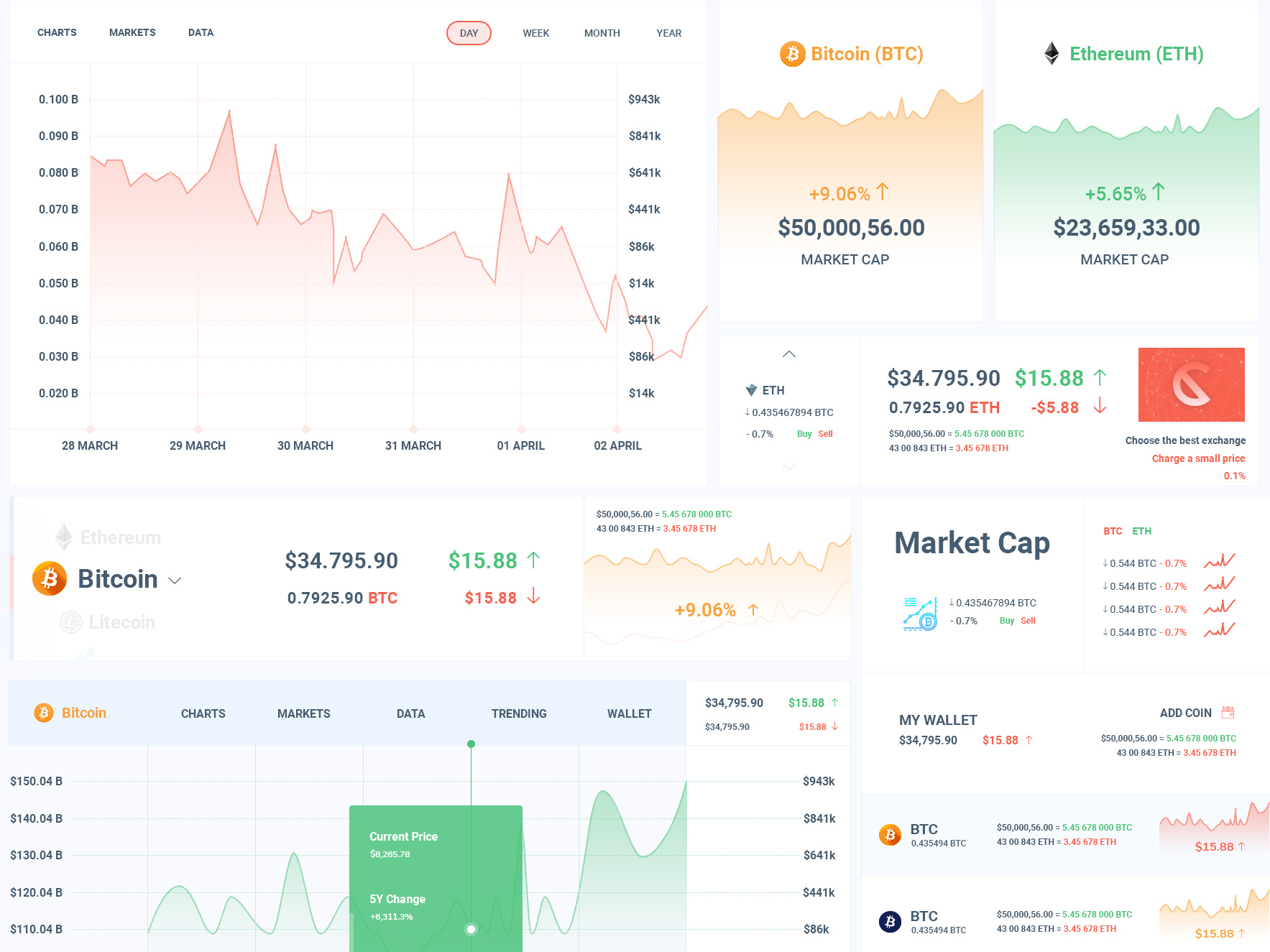 cryptocurrency trading platform in one dashboard