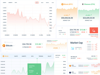 Cryptocurrency Trading Dashboard bitcoin blockchain business crypto cryptocurrency currency exchange ico agency trading