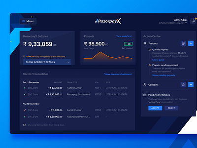 RazorpayX: Dashboard