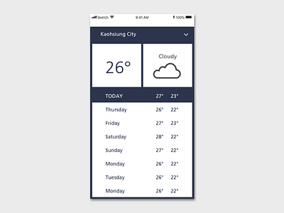 Daily UI #037