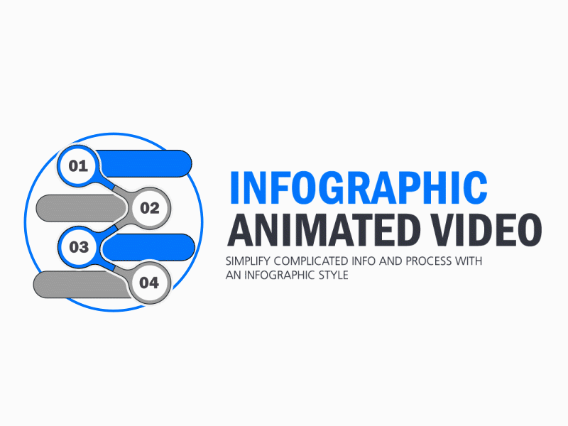 Infographic Animated Video