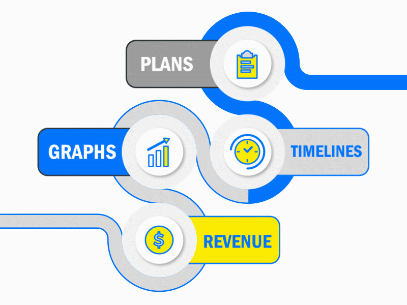 Plans Progress ahmed badry animation badry g2g g2g infographic go2globe go2globe infographic infographic listing information plans progress