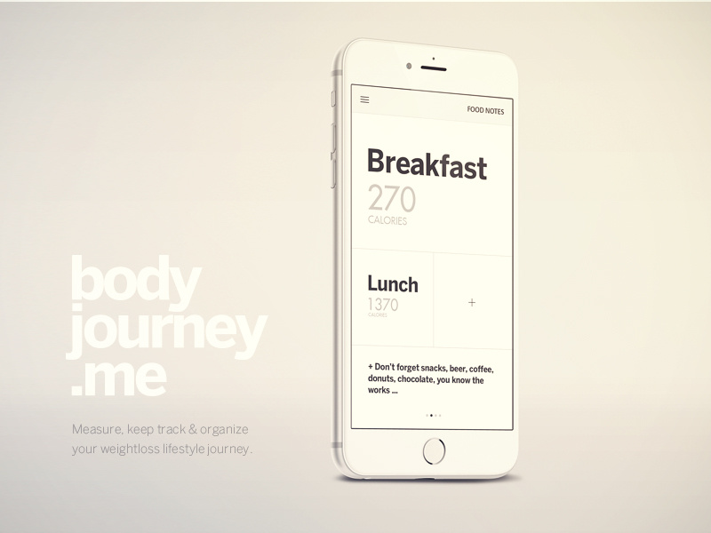 Bodyjourney