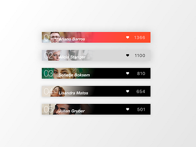 Daily UI 19