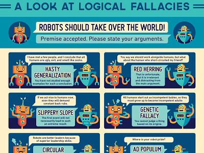 Logical Fallacies argument debate education illustration logic poster robots vector
