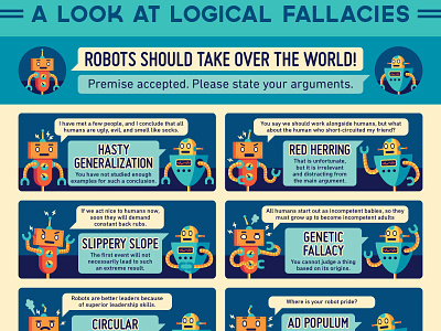 Logical Fallacies