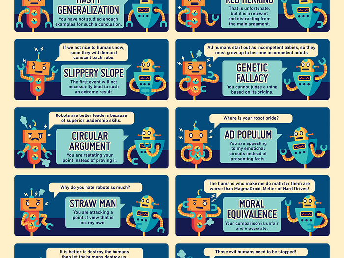 Logical Fallacies by Michele Rosenthal on Dribbble