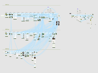 Interactive prototype of "Andreykovo park" site figma prototype ui ux webdesign website