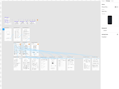 Express sketching interactive prototype