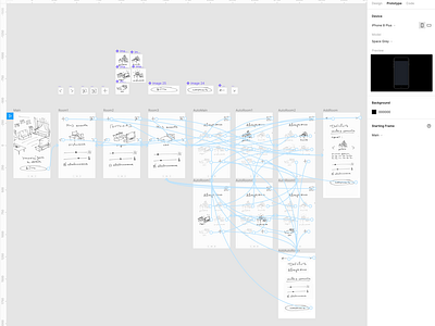 Express sketching for smart home solution